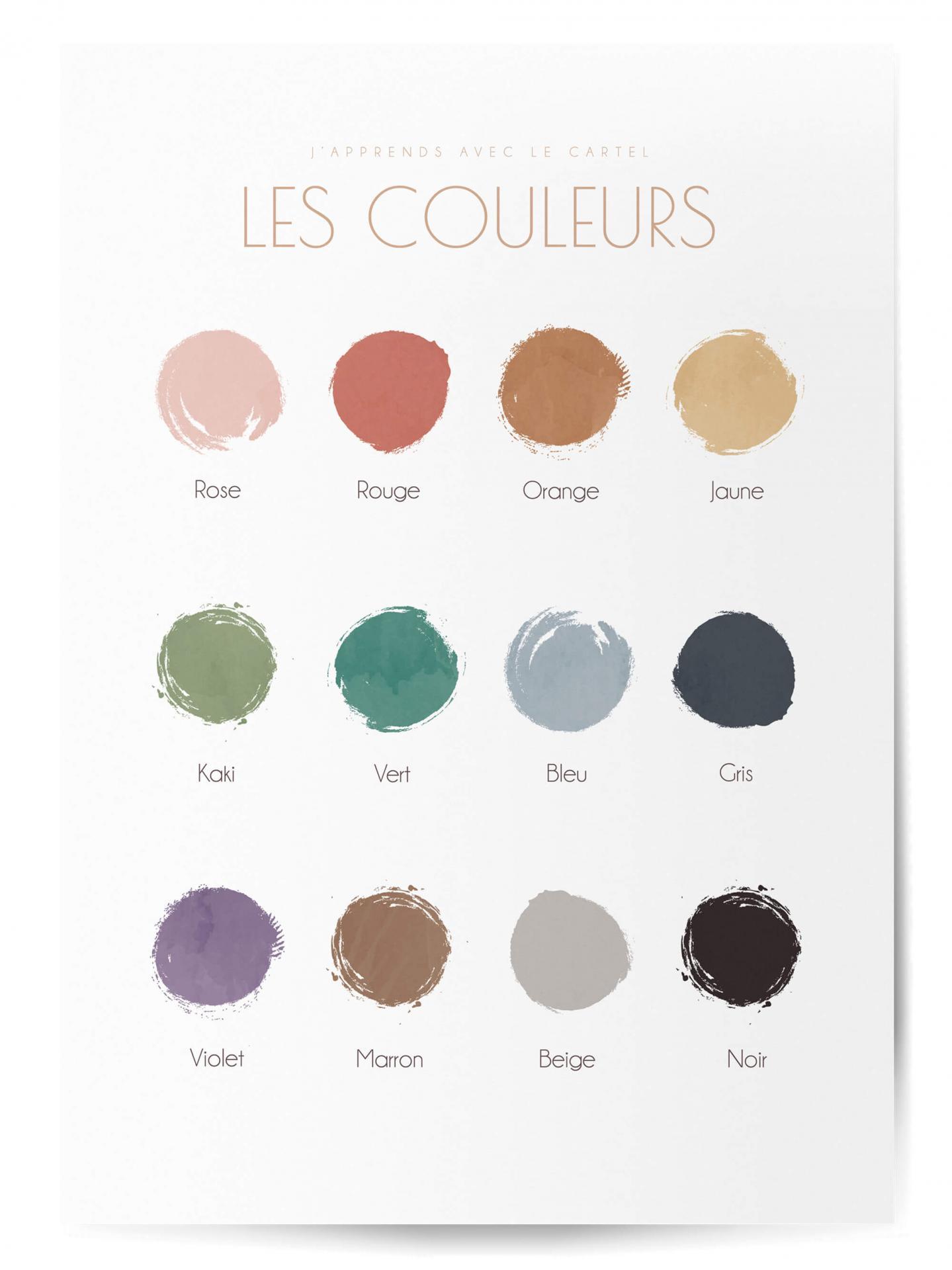 Affiche pour enfant les couleurs 2