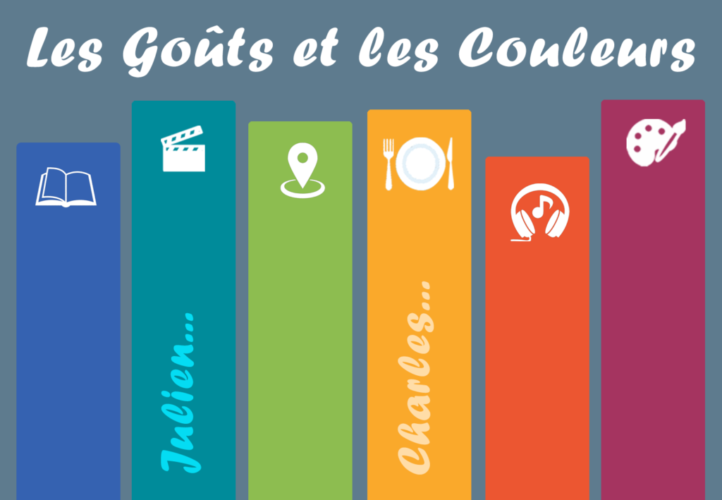Gouts et couleurs atlante props 1024x709